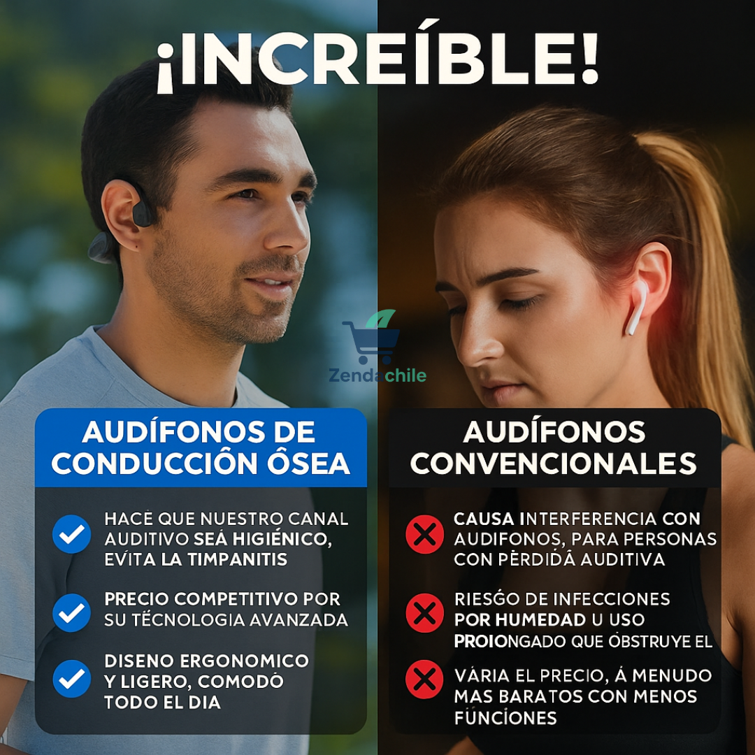 🎧 AUDÍFONOS DE CONDUCCIÓN ÓSEA – ESCUCHA SIN BLOQUEAR TUS OÍDOS